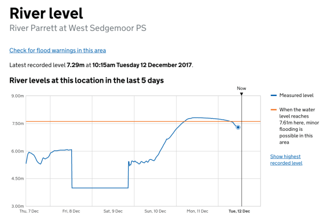 Screen shot 2017-12-12 at 13.13.02